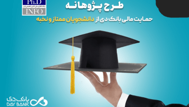حمایت مالی بانک دی از دانشجویان دکتری و ارشد ۱۴۰۴ – طرح پژوهانه
