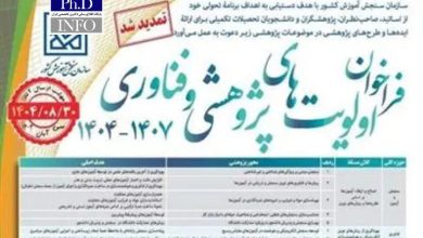 تمدید مهلت ارسال ایده‌ها در فراخوان اولویت‌های پژوهشی سازمان سنجش آموزش کشور تا پایان آبان ۱۴۰۴