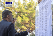 آمار داوطلبان آزمون دکتری ۱۴۰۵