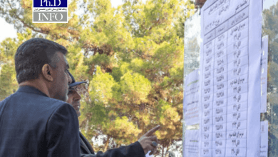 آمار داوطلبان آزمون دکتری ۱۴۰۵